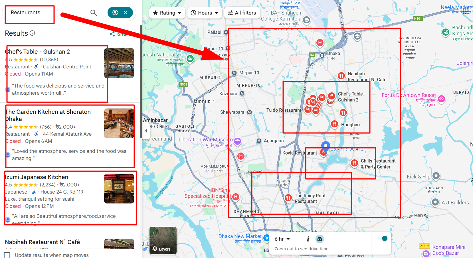 About Us business map